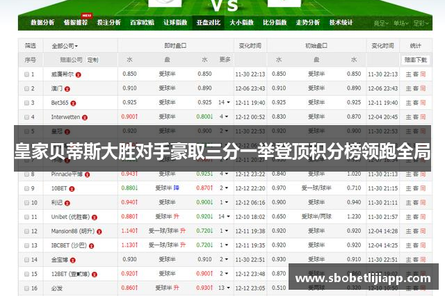 皇家贝蒂斯大胜对手豪取三分一举登顶积分榜领跑全局