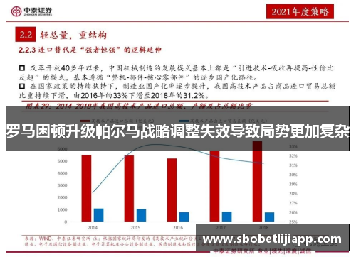 罗马困顿升级帕尔马战略调整失效导致局势更加复杂