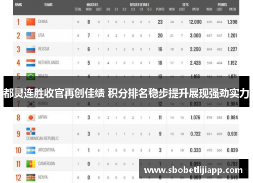 都灵连胜收官再创佳绩 积分排名稳步提升展现强劲实力