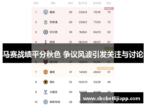 马赛战绩平分秋色 争议风波引发关注与讨论